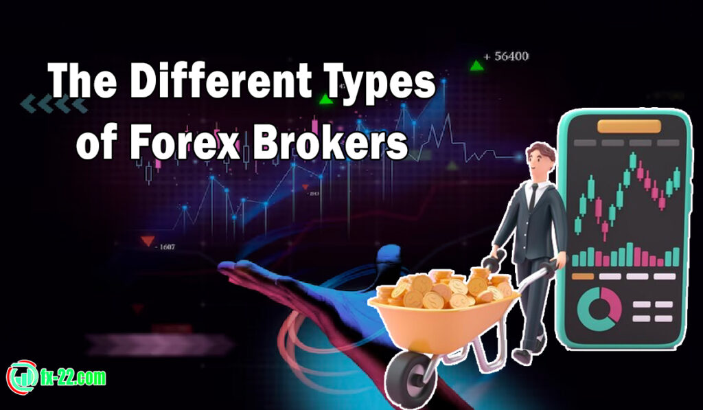 The Different Types of Forex Brokers
