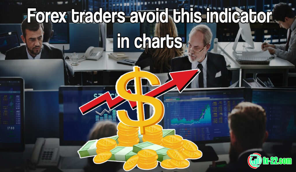 Forex traders avoid this indicator in charts